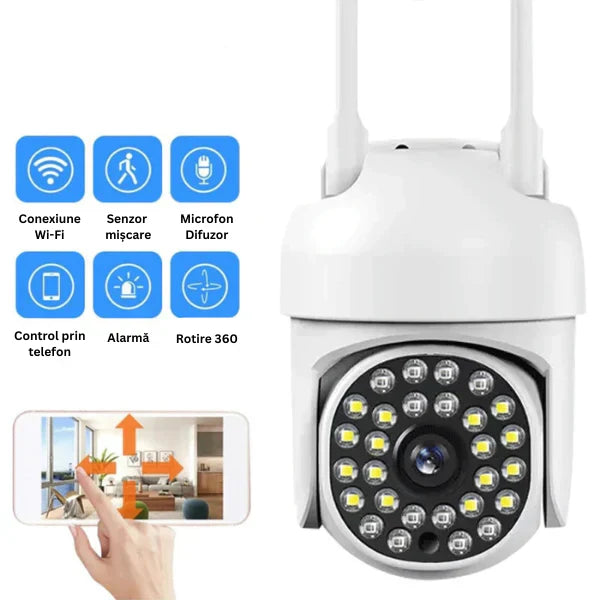 Set Complet Supraveghere: 2 Camere IP 360° WiFi Jortan + 2 Carduri 32GB