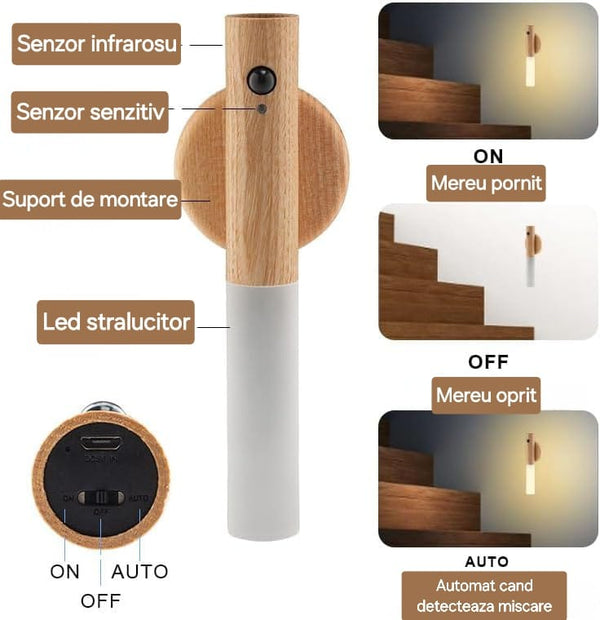 Set 4+1 CADOU Lampa LED de perete cu senzor de miscare, prindere de suport cu magnet, portabil, comutator ON/OFF,AUTO