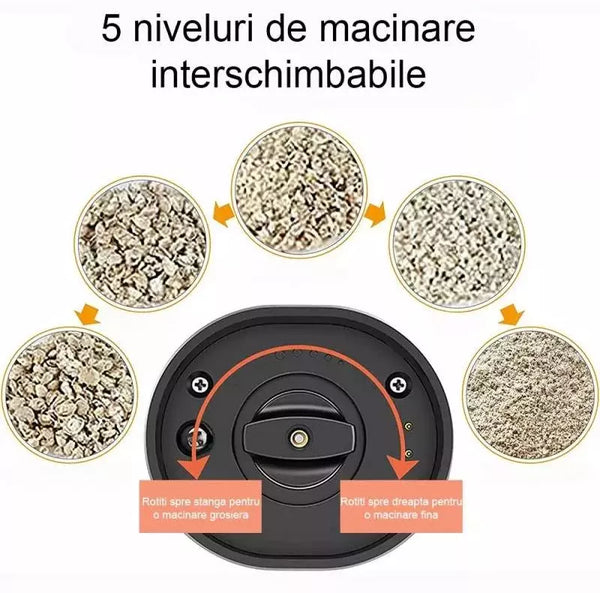 Set 2 Rasnite Electrice Pentru Sare Piper Sau Alte Condimente Inoxidabil Nivel Rasnire Ajustabil Incarcare USB Tyce-C